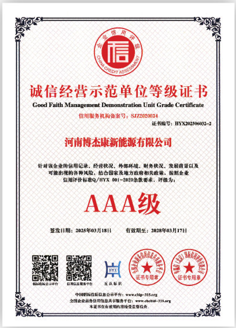 诚信经营示范单位等级证书